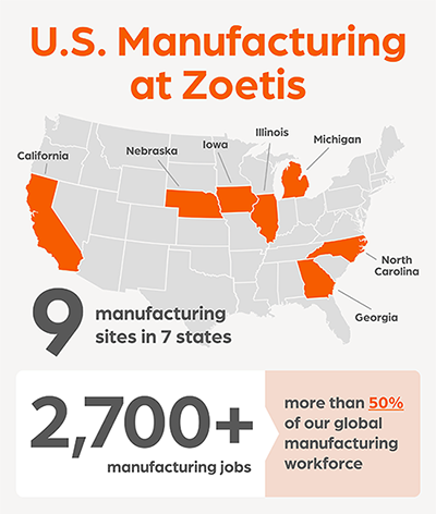 U.S. Manufacturing at Zoetis infographic - Zoetis
