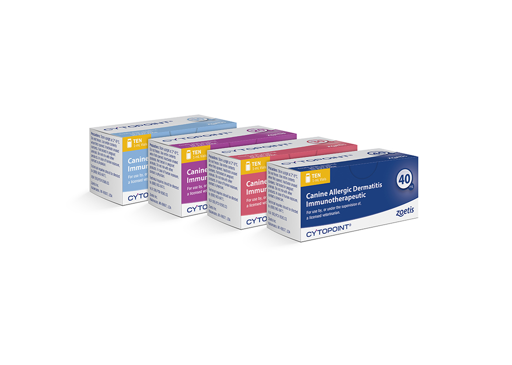 Cytopoint injection for dogs - Zoetis